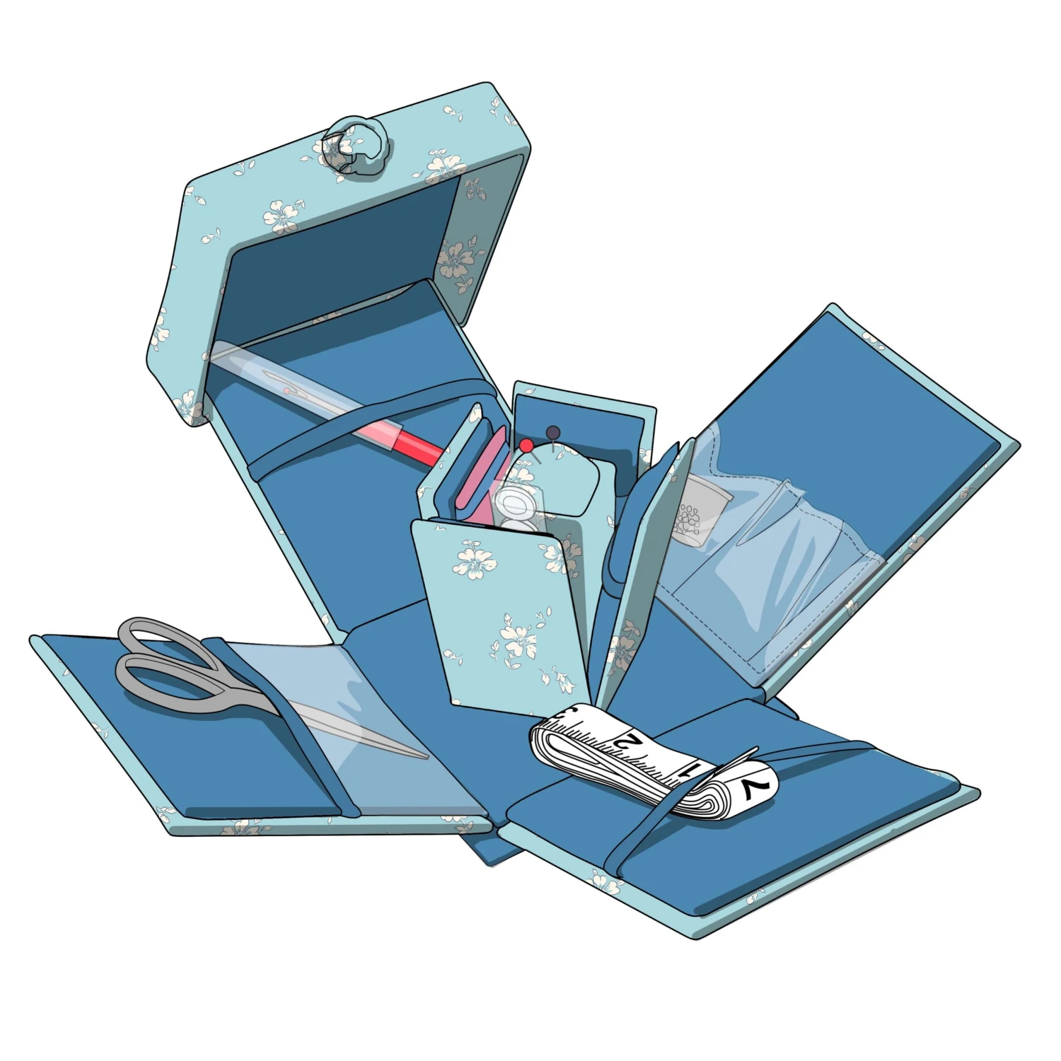 Field Rose Victorian Style Sewing Box 1 Field Rose Victorian Style Sewing Box