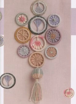 Stitch, Fabric & Thread - Softcover -Keepsake Quilting Shop SP2850 05 f24076d0 7fbd 4cd4 abee ca827dad57f4